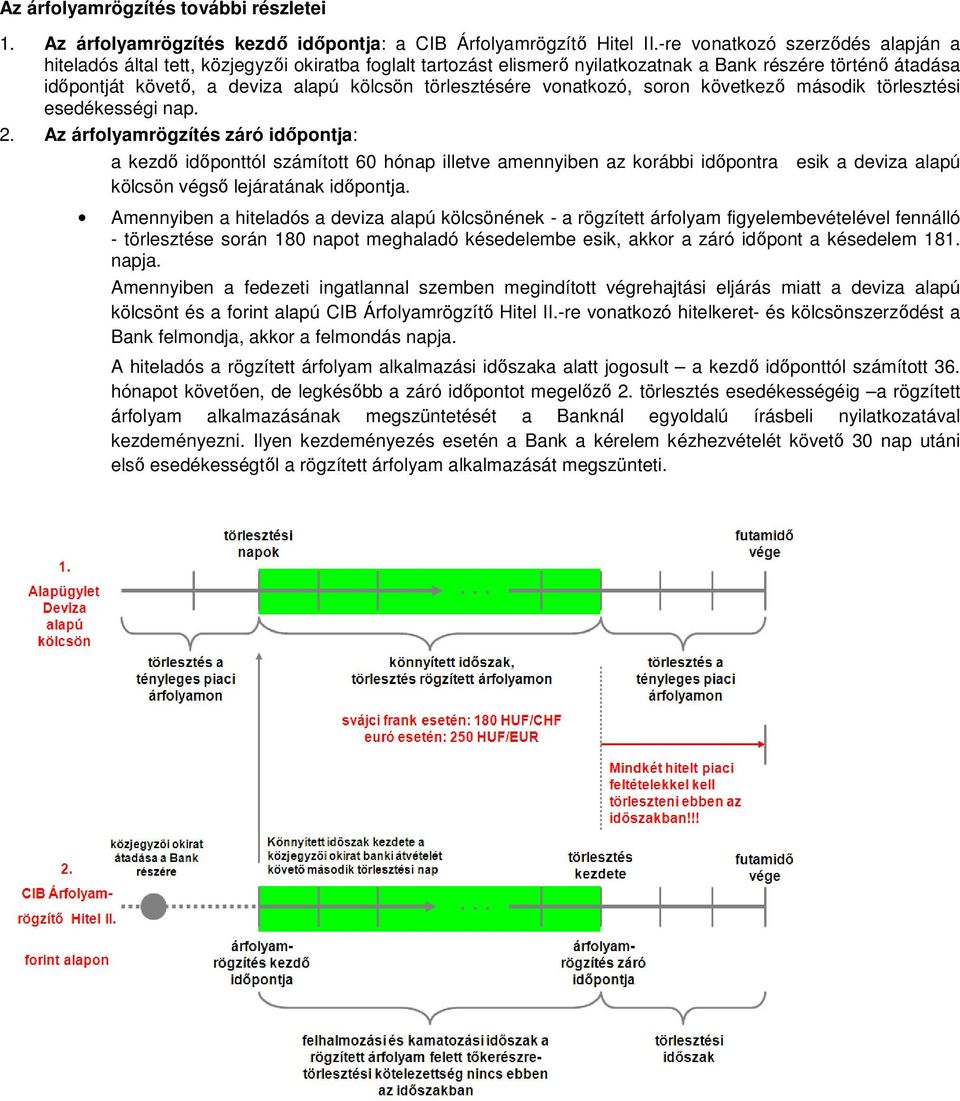 törlesztésére vonatkozó, soron következő második törlesztési esedékességi nap. 2.