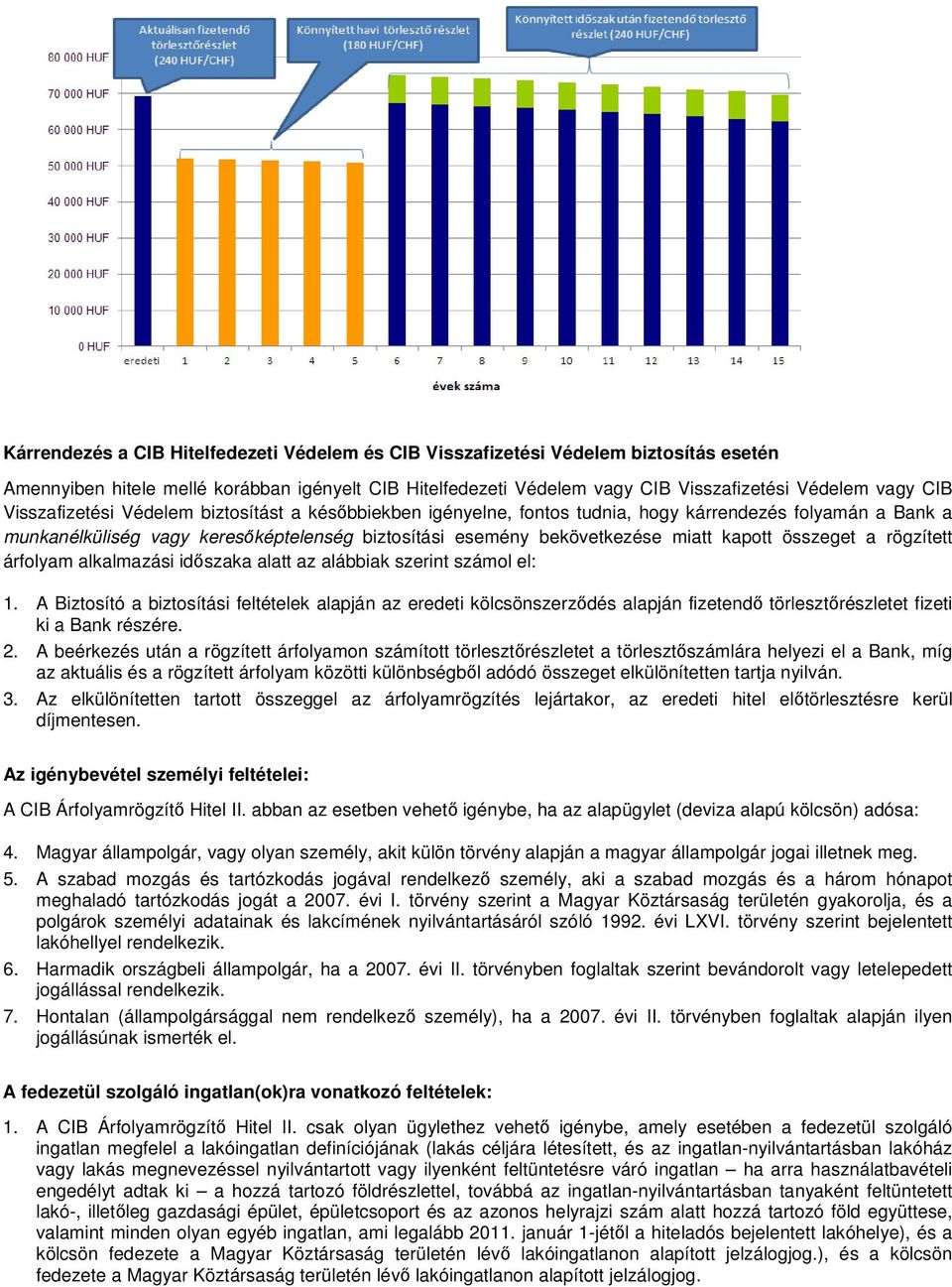 összeget a rögzített árfolyam alkalmazási időszaka alatt az alábbiak szerint számol el: 1.