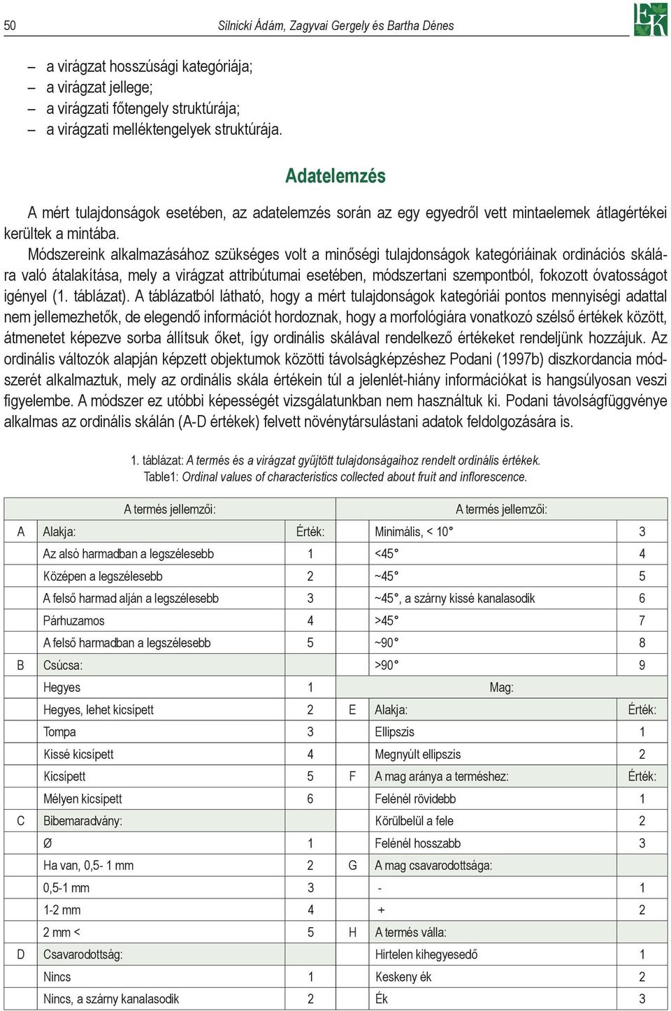 Módszereink alkalmazásához szükséges volt a minőségi tulajdonságok kategóriáinak ordinációs skálára való átalakítása, mely a virágzat attribútumai esetében, módszertani szempontból, fokozott