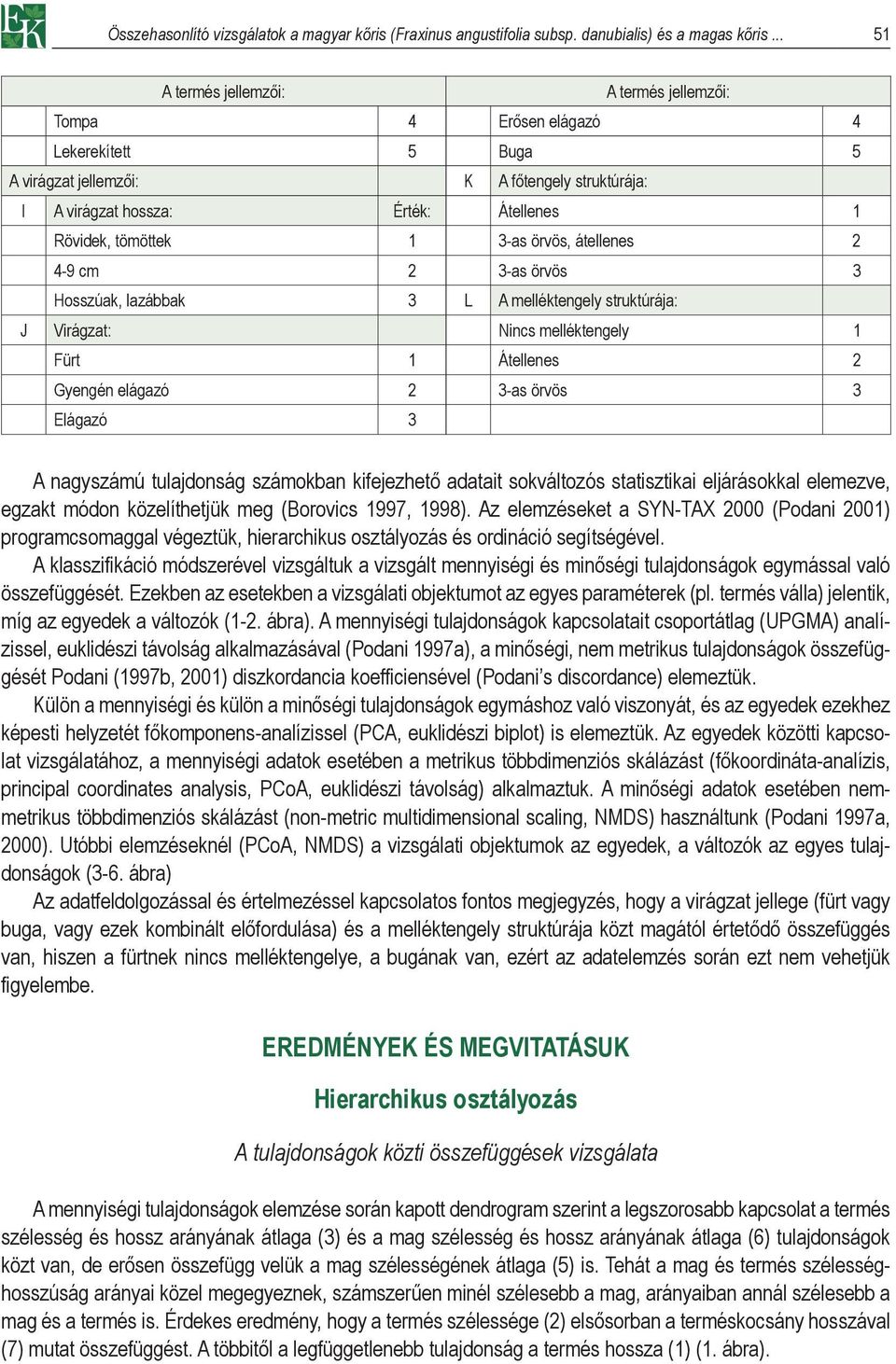 termés jellemzői: Erősen elágazó 4 Buga 5 K A főtengely struktúrája: Átellenes 1 3-as örvös, átellenes 2 3-as örvös 3 L A melléktengely struktúrája: Nincs melléktengely 1 Átellenes 2 3-as örvös 3 A
