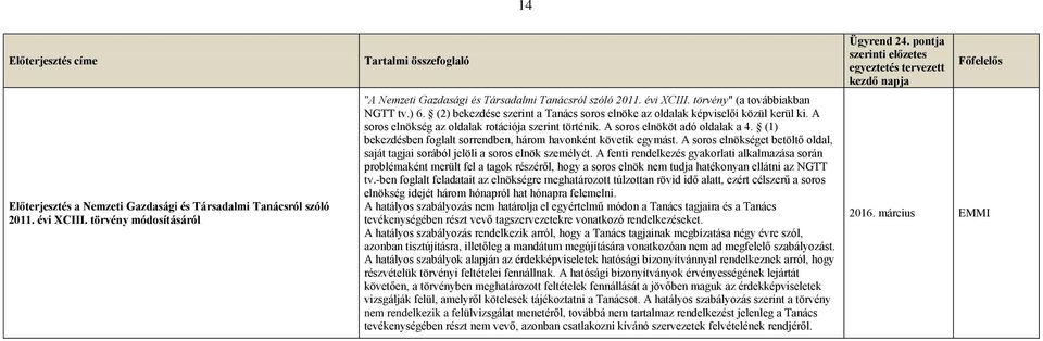 (1) bekezdésben foglalt sorrendben, három havonként követik egymást. A soros elnökséget betöltő oldal, saját tagjai sorából jelöli a soros elnök személyét.