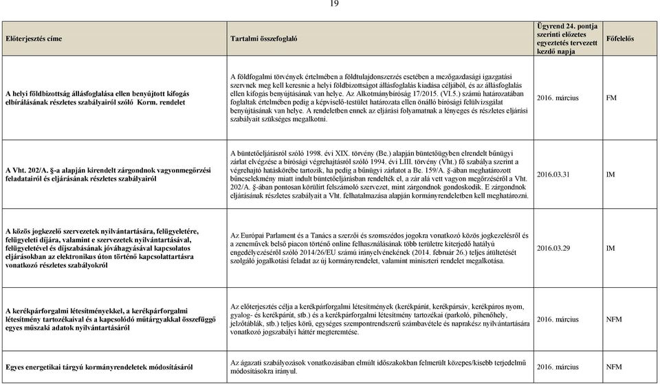 állásfoglalás ellen kifogás benyújtásának van helye. Az Alkotmánybíróság 17/2015.