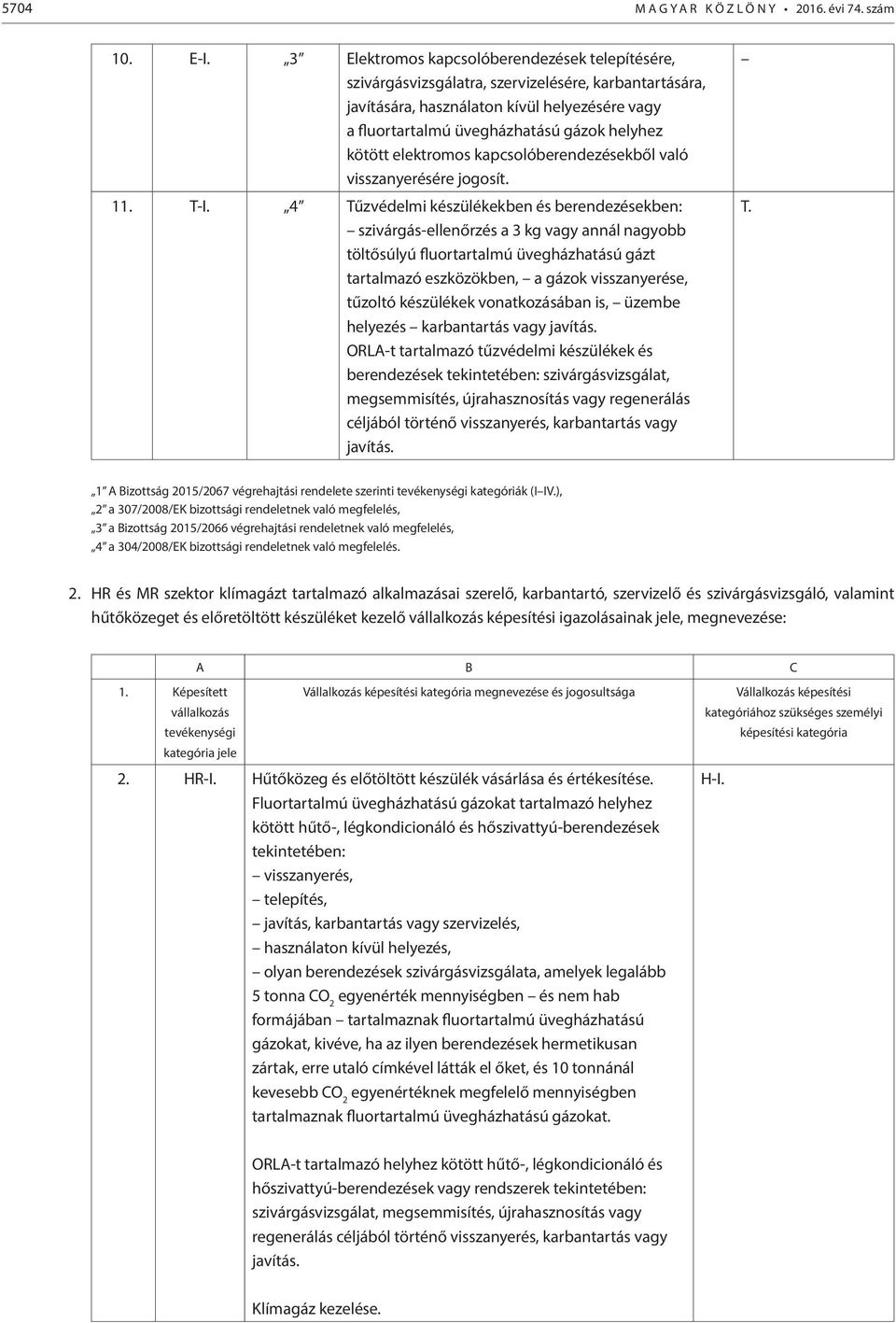 kötött elektromos kapcsolóberendezésekből való visszanyerésére jogosít. 11. T-I.