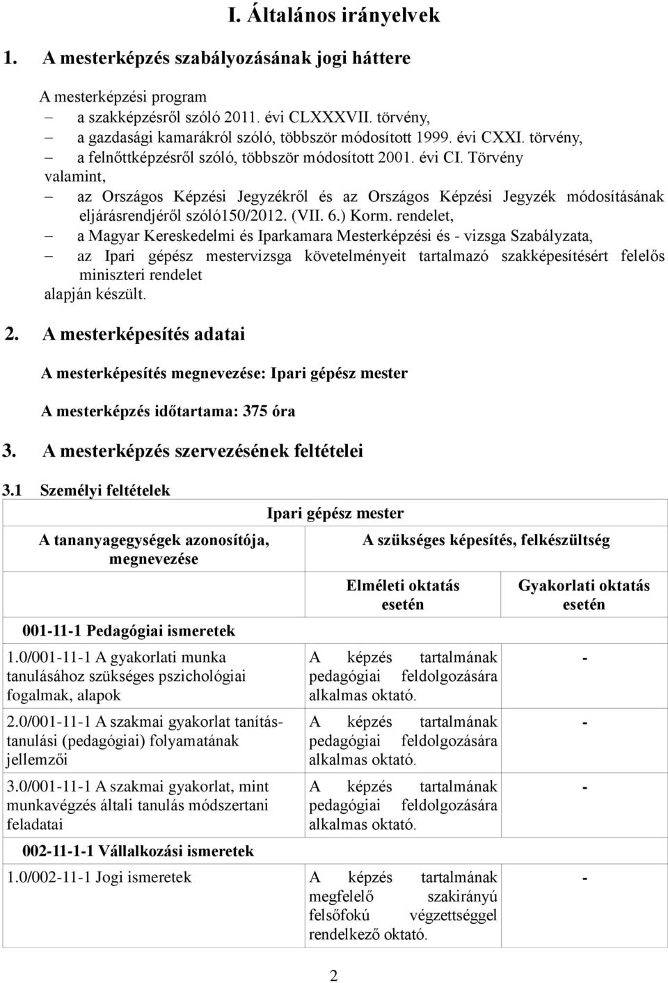 Törvény valamint, az Országos Képzési Jegyzékről és az Országos Képzési Jegyzék módosításának eljárásrendjéről szóló150/2012. (VII. 6.) Korm.