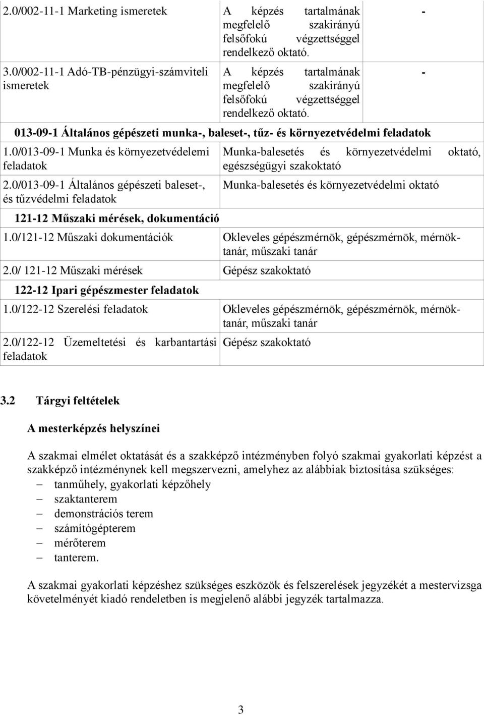 013-09-1 Általános gépészeti munka-, baleset-, tűz- és környezetvédelmi feladatok 1.0/013-09-1 Munka és környezetvédelemi feladatok 2.