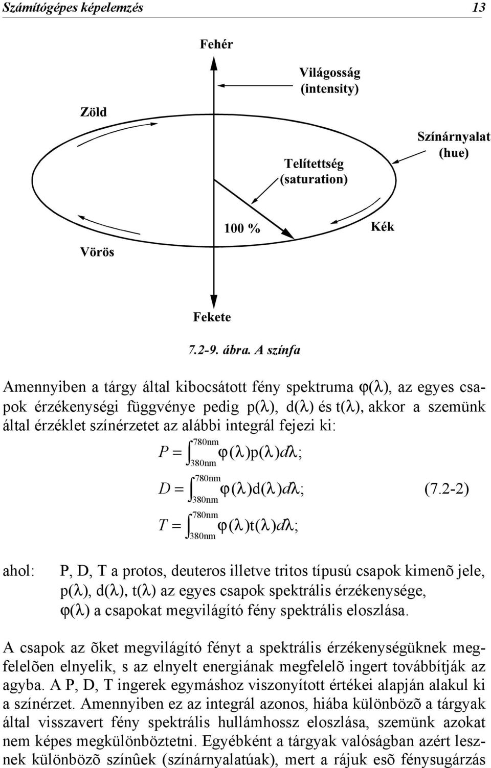 fejezi ki: P = D = T = 780nm 380nm 780nm 380nm 780nm 380nm ϕ( λ)p( λ) dλ; ϕ( λ)d( λ) dλ; ϕ( λ)t( λ) dλ; (7.