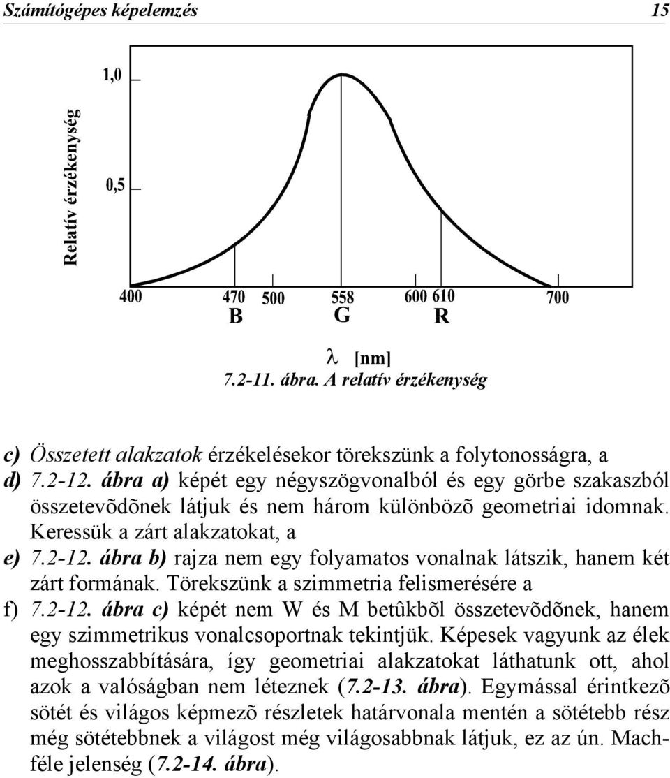 ábra b) rajza nem egy folyamatos vonalnak látszik, hanem két zárt formának. Törekszünk a szimmetria felismerésére a f) 7.2-12.