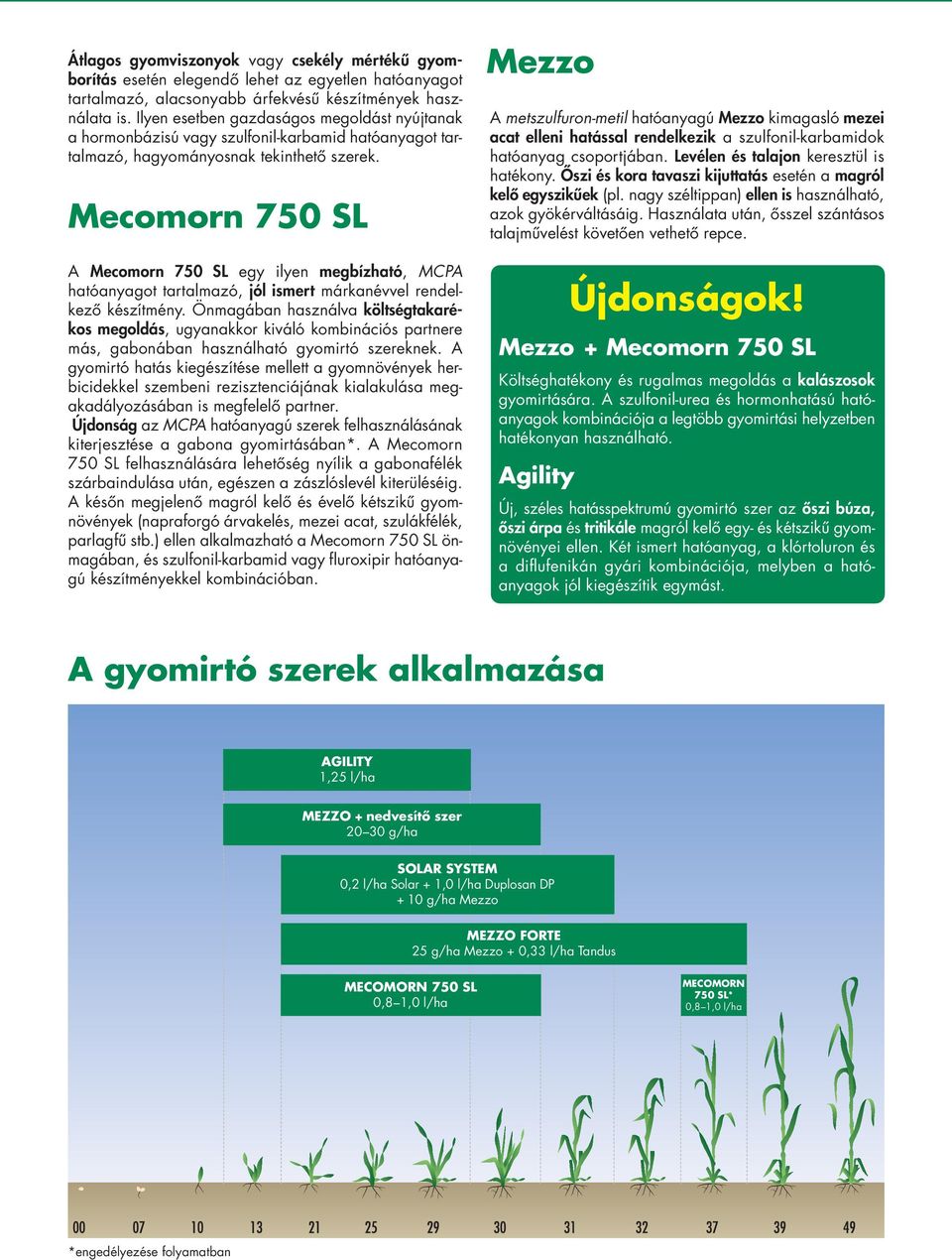 Mecomorn 750 SL A Mecomorn 750 SL egy ilyen megbízható, MCPA hatóanyagot tartalmazó, jól ismert márkanévvel rendel - kezô készítmény.