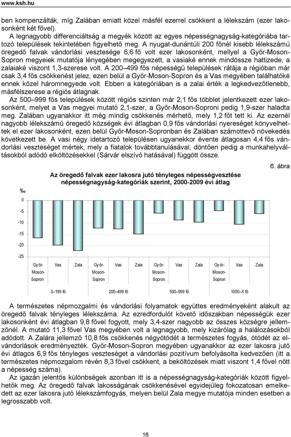 A nyugat-dunántúli 200 főnél kisebb lélekszámú öregedő falvak vándorlási vesztesége 6,6 fő volt ezer lakosonként, mellyel a Győr-Moson- Sopron megyeiek mutatója lényegében megegyezett, a vasiaké
