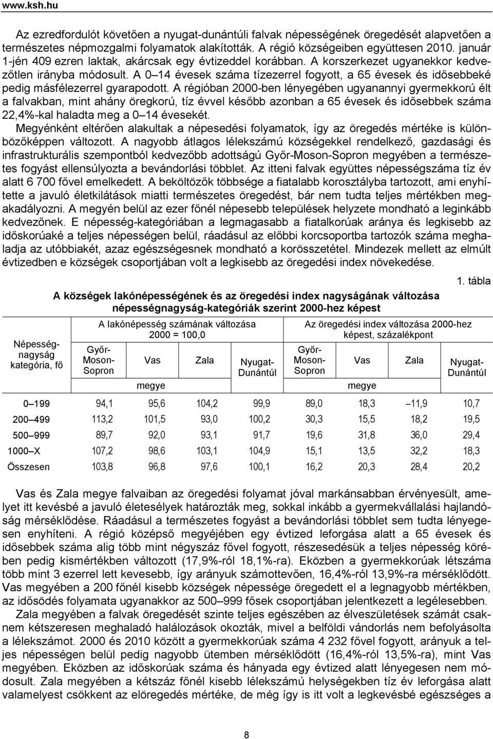 A 0 14 évesek száma tízezerrel fogyott, a 65 évesek és idősebbeké pedig másfélezerrel gyarapodott.