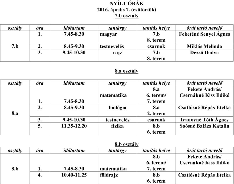 a Csatlósné Répás Etelka 8.a 2. terem 3. 9.45-10.30 testnevelés csarnok Ivanovné Tóth Ágnes 5. 11.35-12.20 fizika 8.b 6.