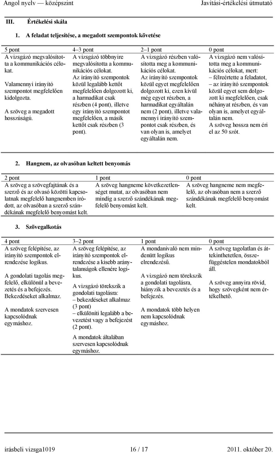 Az irányító szempontok közül legalább kettőt megfelelően dolgozott ki, a harmadikat csak részben (4 pont), illetve egy irányító szempontot megfelelően, a másik kettőt csak részben (3 pont).