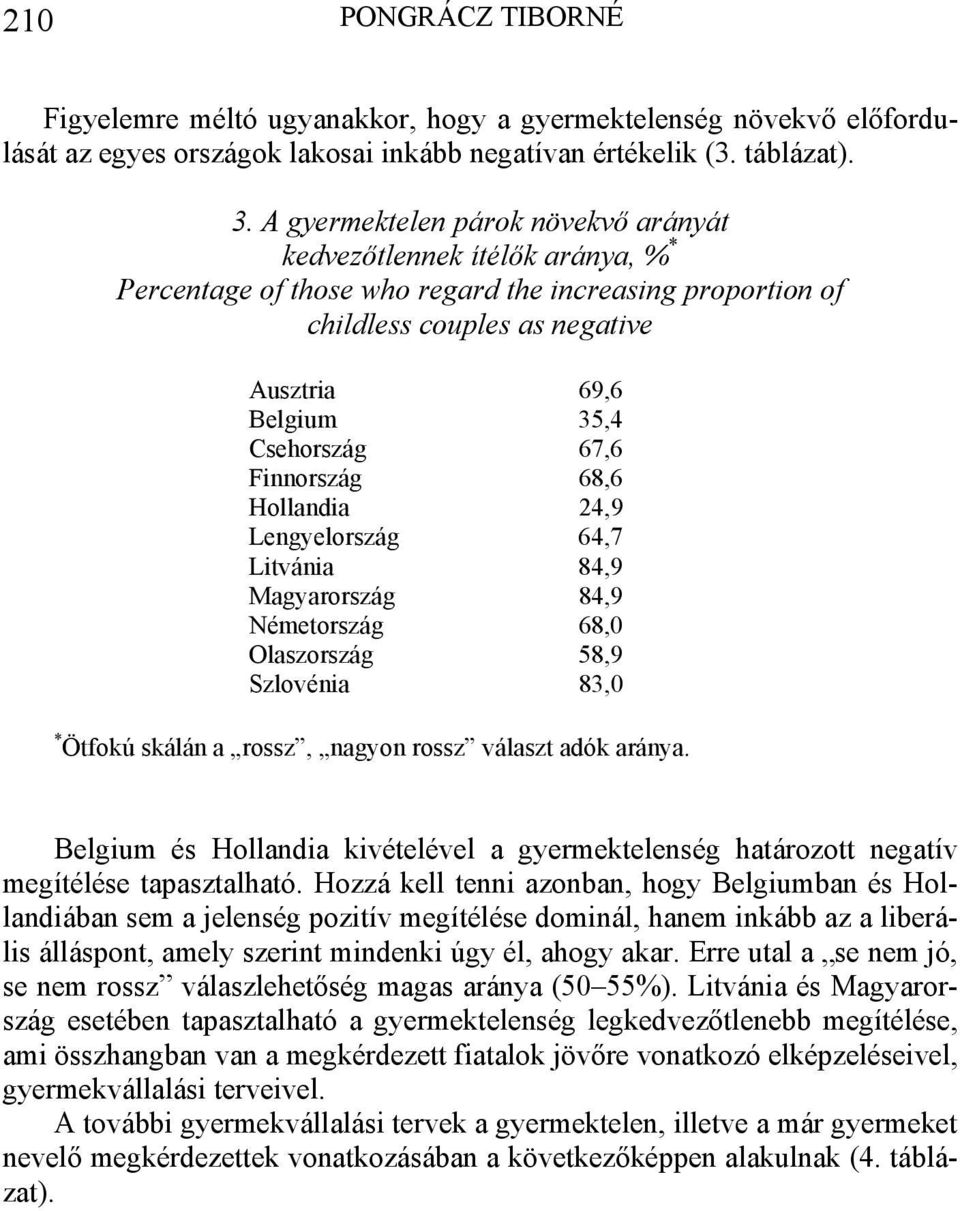 67,6 Finnország 68,6 Hollandia 24,9 Lengyelország 64,7 Litvánia 84,9 Magyarország 84,9 Németország 68,0 Olaszország 58,9 Szlovénia 83,0 * Ötfokú skálán a rossz, nagyon rossz választ adók aránya.