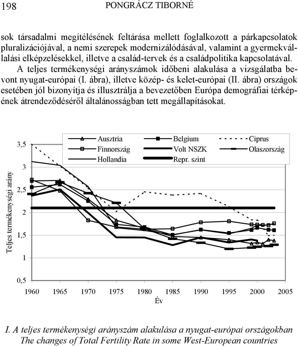 ábra) országok esetében jól bizonyítja és illusztrálja a bevezetőben Európa demográfiai térképének átrendeződéséről általánosságban tett megállapításokat.