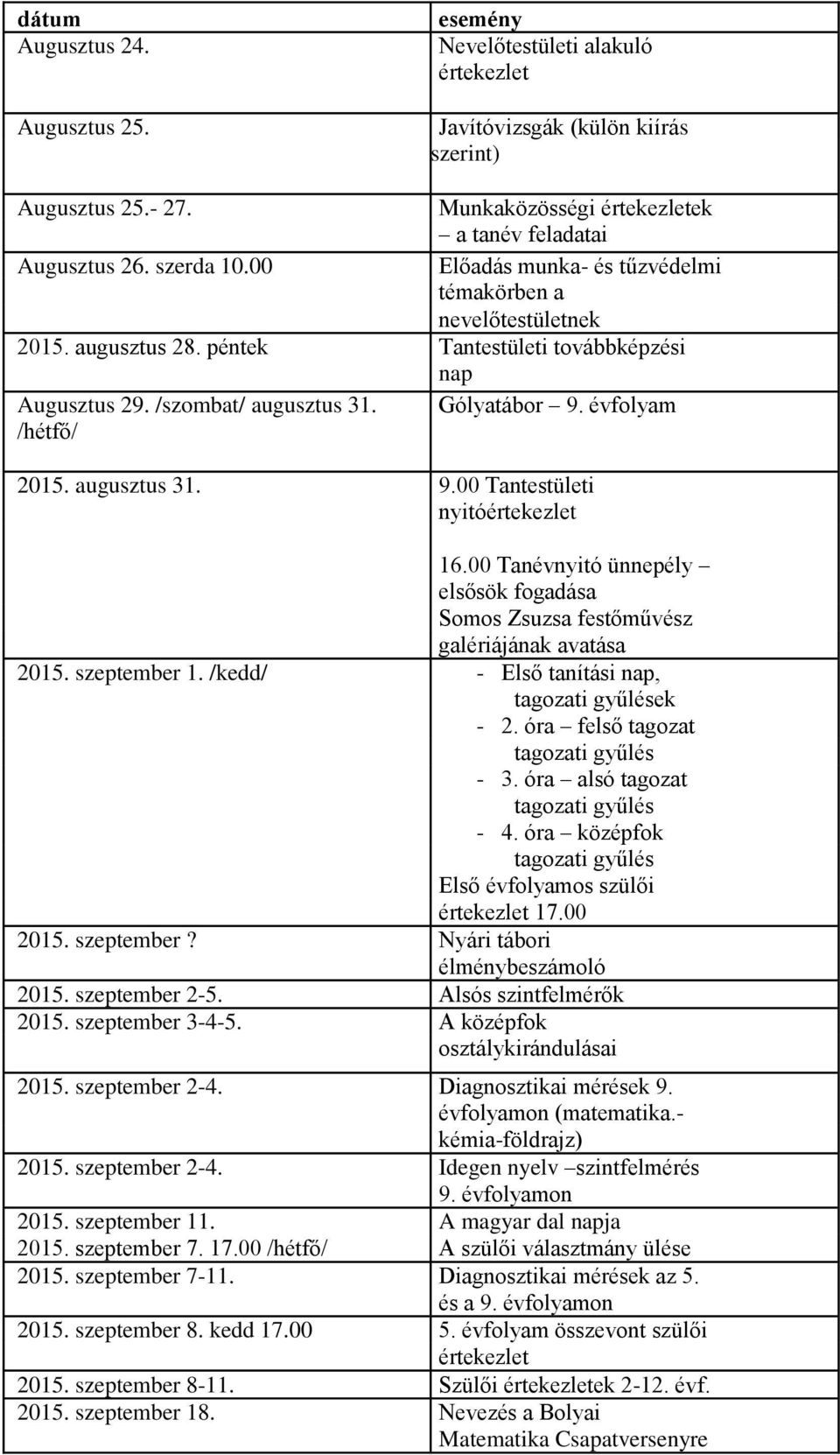 évfolyam /hétfő/ 2015. augusztus 31. 9.00 Tantestületi nyitóértekezlet 16.00 Tanévnyitó ünnepély elsősök fogadása Somos Zsuzsa festőművész galériájának avatása 2015. szeptember 1.