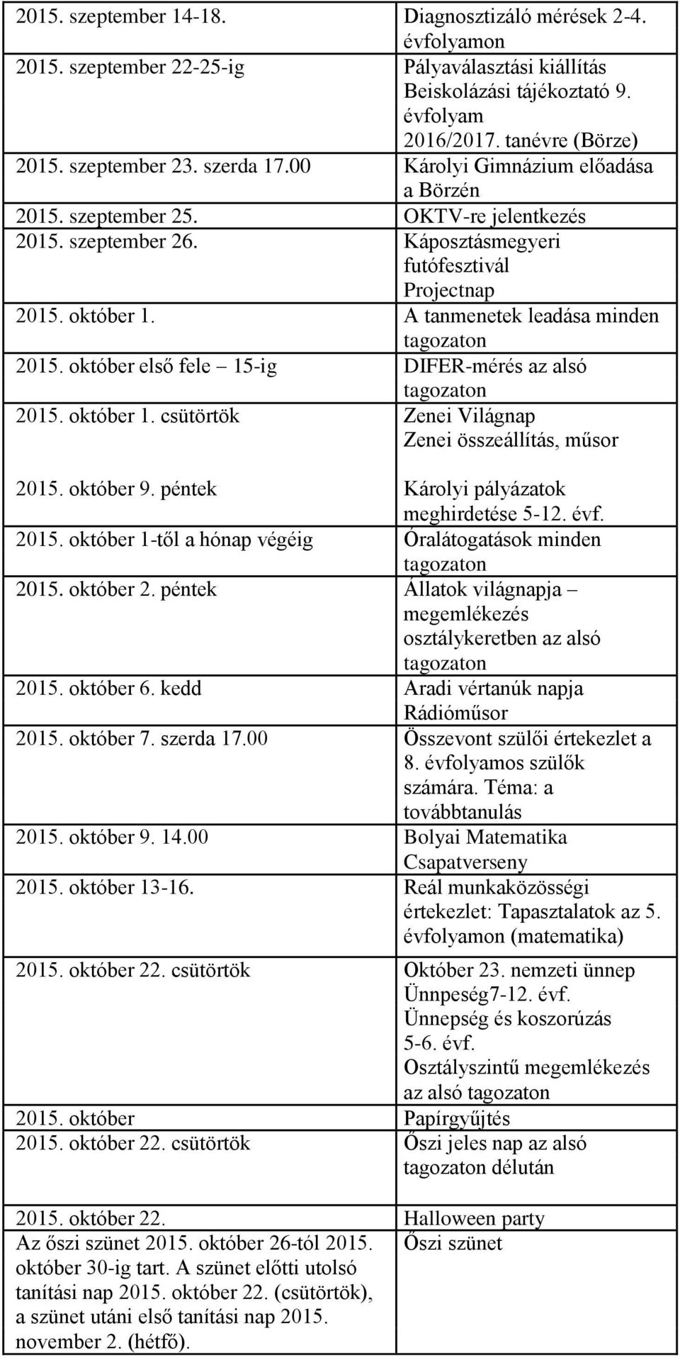 A tanmenetek leadása minden 2015. október első fele 15-ig DIFER-mérés az alsó 2015. október 1. csütörtök Zenei Világnap Zenei összeállítás, műsor 2015. október 9.