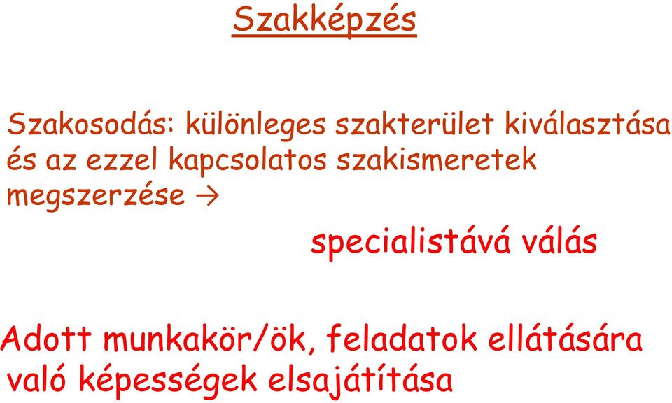 szakismeretek megszerzése specialistává válás