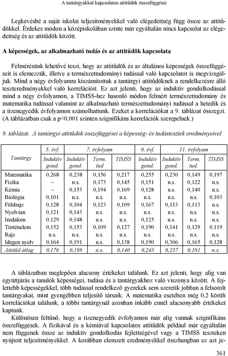A képességek, az alkalmazható tudás és az attitűdök kapcsolata Felmérésünk lehetővé teszi, hogy az attitűdök és az általános képességek összefüggéseit is elemezzük, illetve a természettudományi