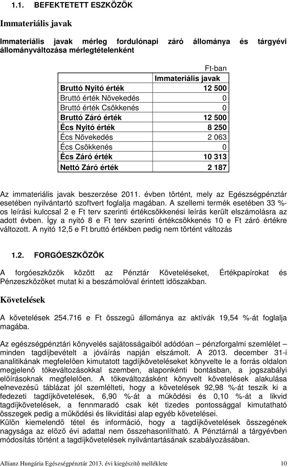 beszerzése 2011. évben történt, mely az Egészségpénztár esetében nyilvántartó szoftvert foglalja magában.