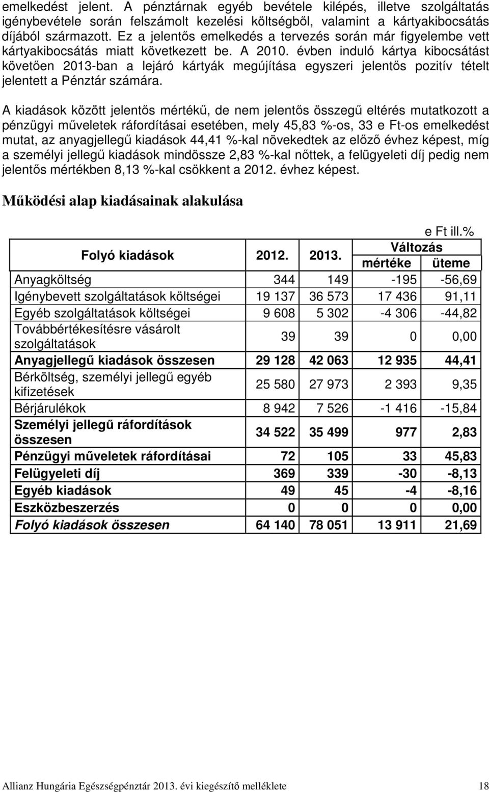 évben induló kártya kibocsátást követően 2013-ban a lejáró kártyák megújítása egyszeri jelentős pozitív tételt jelentett a Pénztár számára.