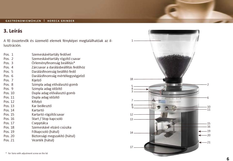Használati utasítás K30 Vario Espresso Daráló - PDF Free Download