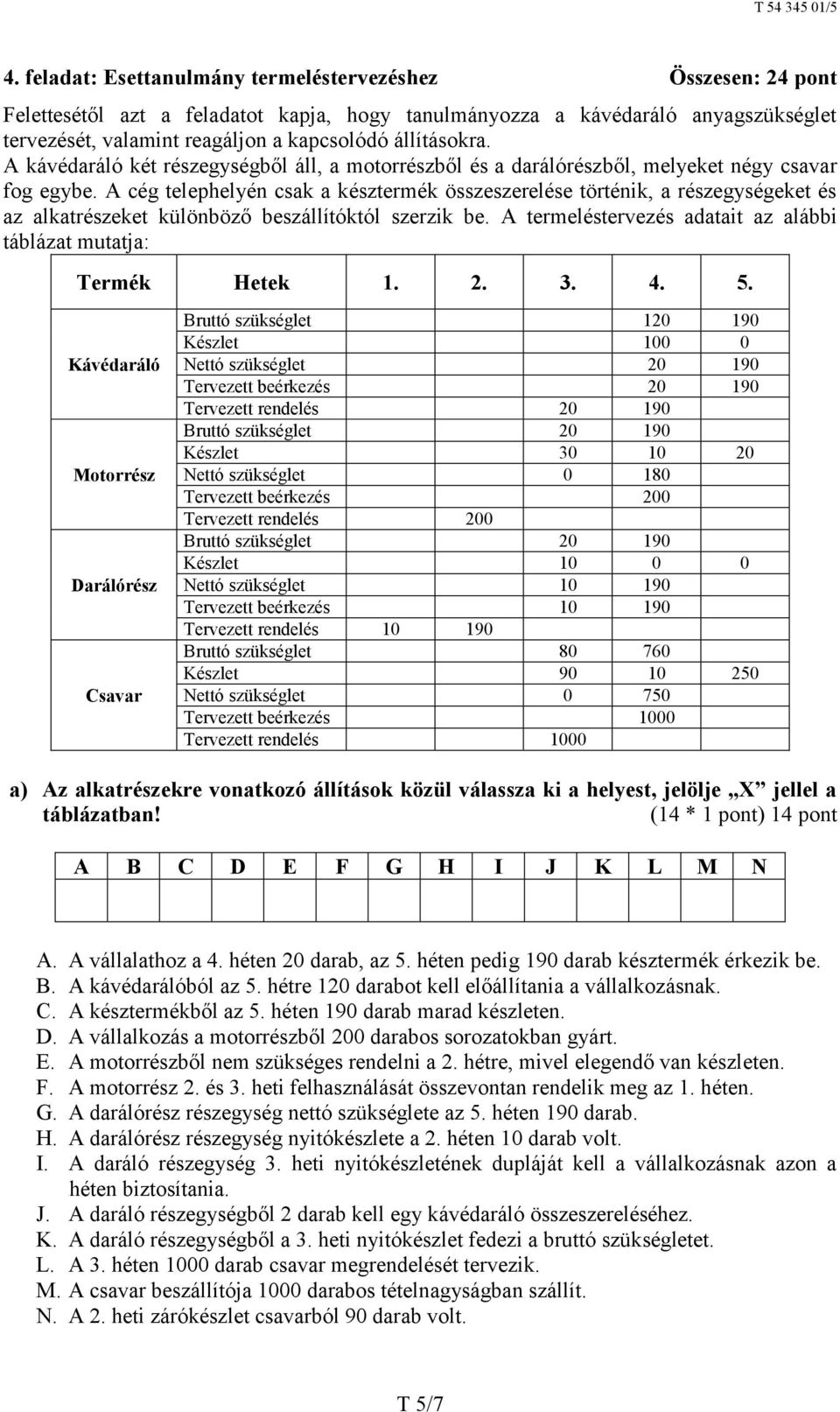 A cég telephelyén csak a késztermék összeszerelése történik, a részegységeket és az alkatrészeket különböző beszállítóktól szerzik be.