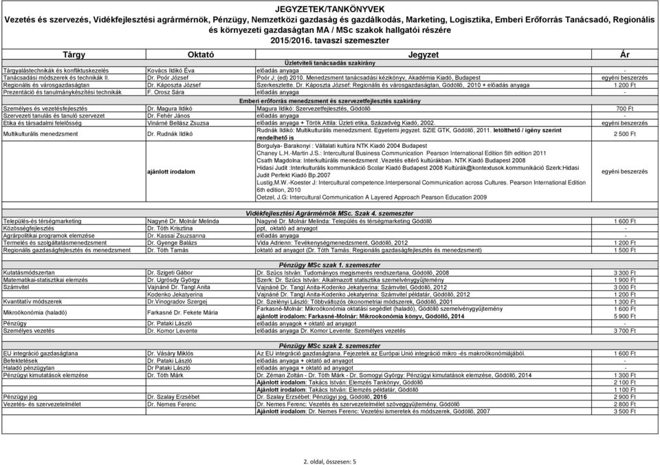 Káposzta József Szerkesztette. Dr. Káposzta József: Regionális és városgazdaságtan, Gödöllő, 2010 + előadás anyaga 1 200 Ft Prezentáció és tanulmánykészítési technikák F.