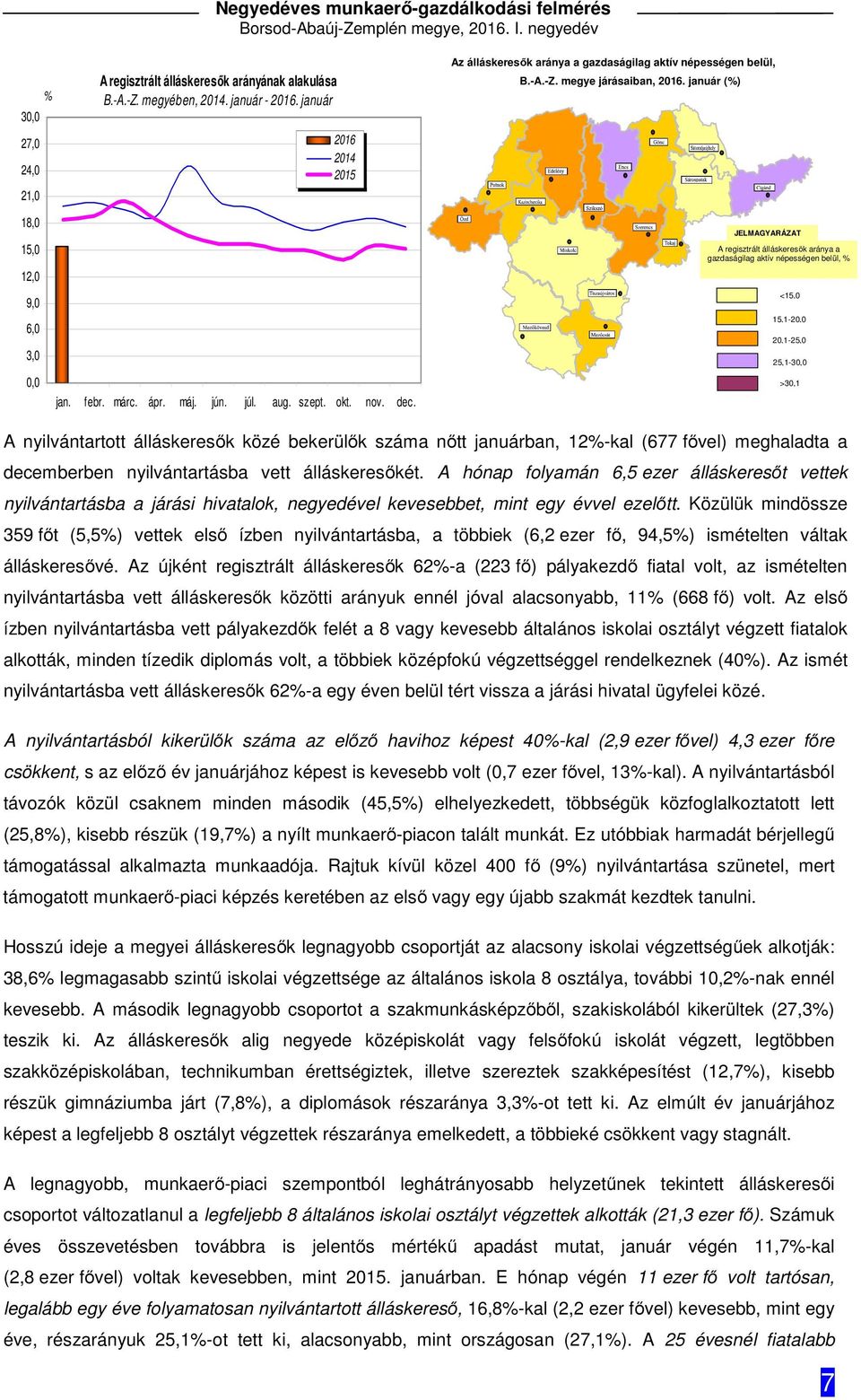 január (%) JELMAGYARÁZAT A regisztrált álláskeresők aránya a gazdaságilag aktív népességen belül, % <15,0 15,1-20,0 20,1-25,0 25,1-30,0 >30,1 A nyilvántartott álláskeresők közé bekerülők száma nőtt