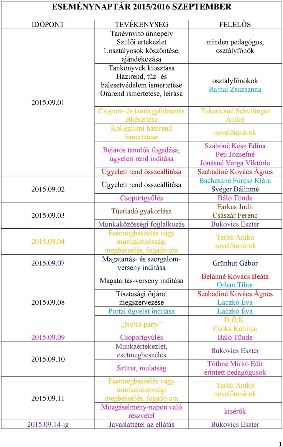 osztályosok köszöntése, osztályfőnök ajándékozása 02 10 Tankönyvek kiosztása Házirend, tűz- és balesetvédelem ismertetése Órarend ismertetése, leírása Csoport- és tantárgyfelosztás elkészítése