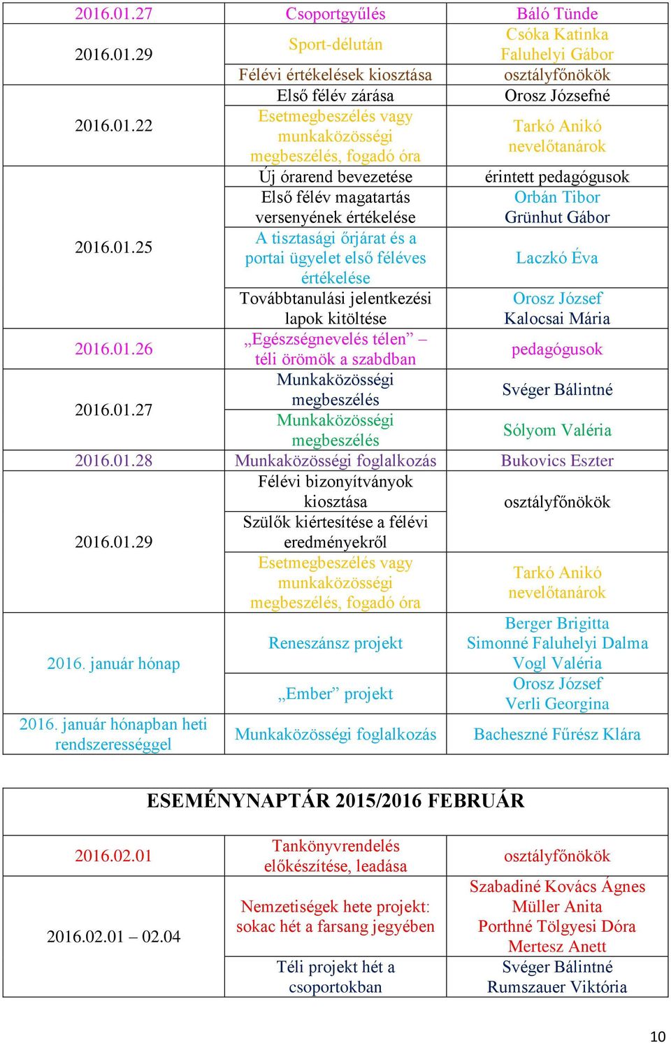 .01.26 Egészségnevelés télen téli örömök a szabdban pedagógusok 2016.01.27 2016.01.28 foglalkozás Félévi bizonyítványok kiosztása 2016.01.29 Szülők kiértesítése a félévi eredményekről 2016.