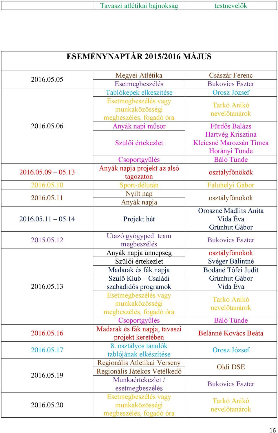05.09 05.13 Anyák napja projekt az alsó tagozaton 2016.05.10 Sport-délután Faluhelyi Gábor 2016.05.11 Nyílt nap Anyák napja Oroszné Mádlits Anita 2016.05.11 05.