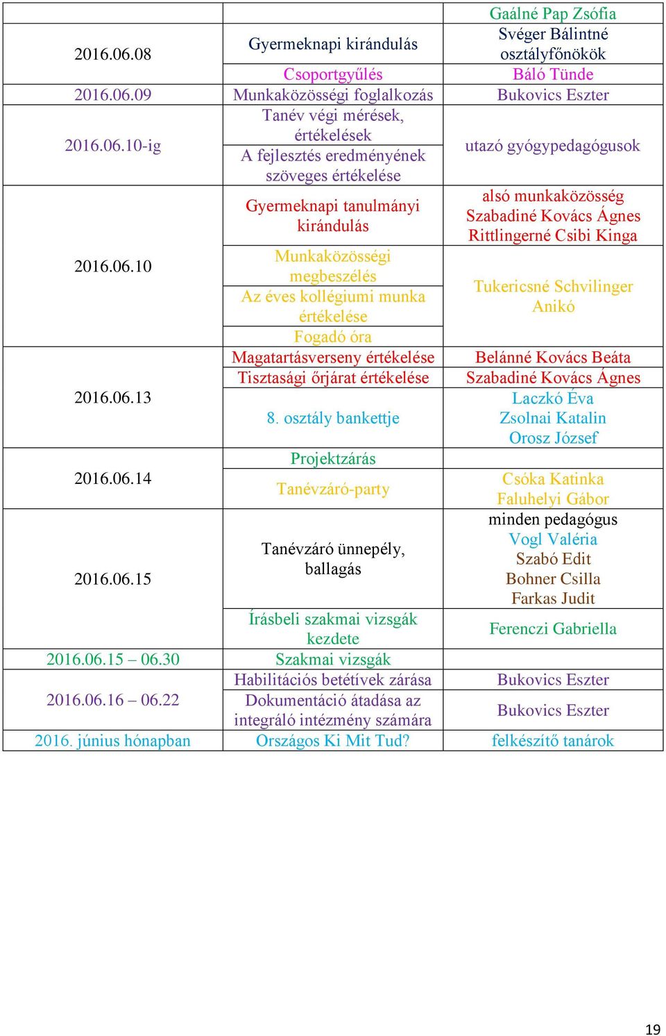 09 foglalkozás 2016.06.