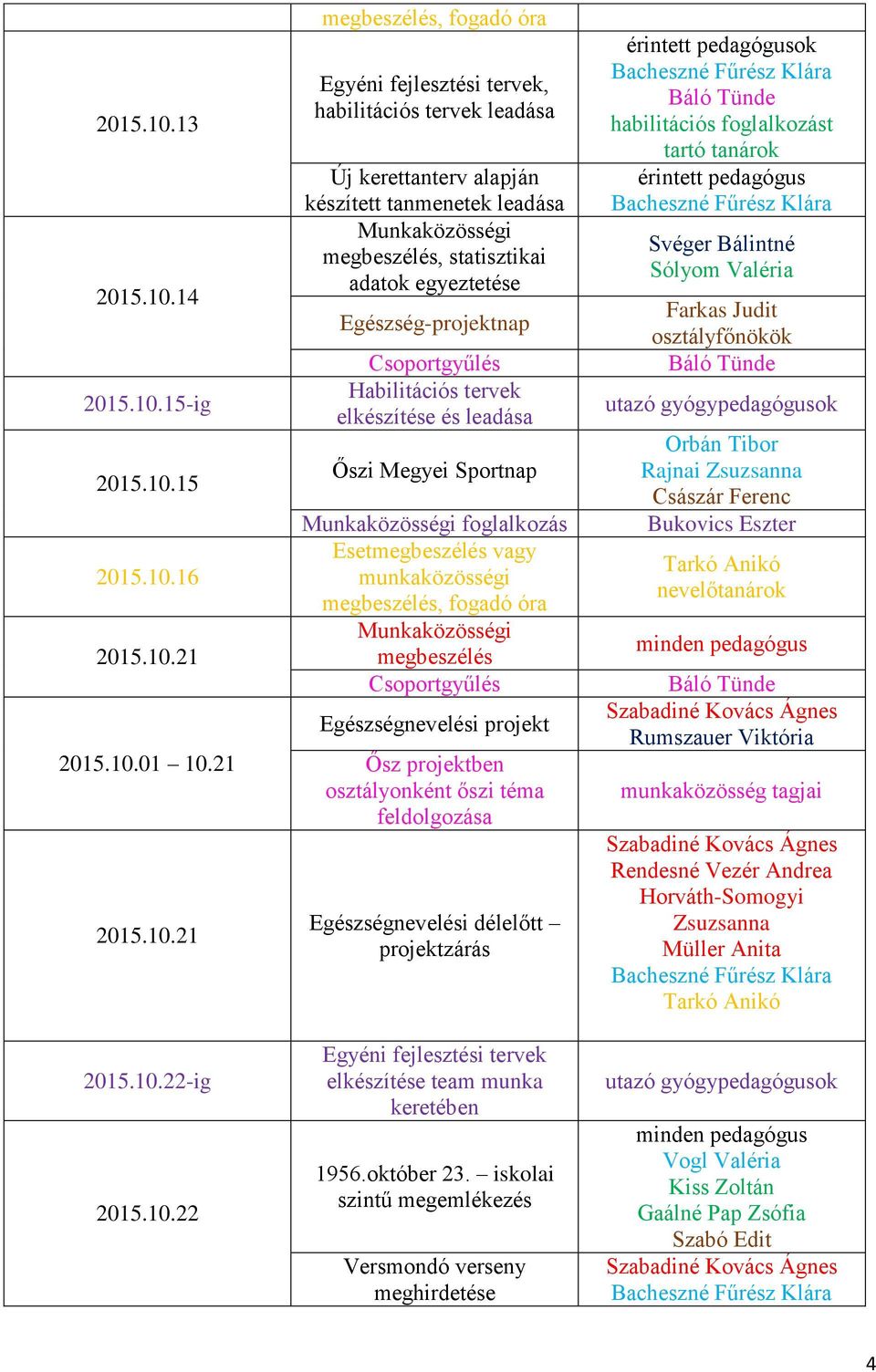 21 21 22-ig 22 Egyéni fejlesztési tervek, habilitációs tervek leadása Új kerettanterv alapján készített tanmenetek leadása, statisztikai adatok egyeztetése Egészség-projektnap Habilitációs tervek