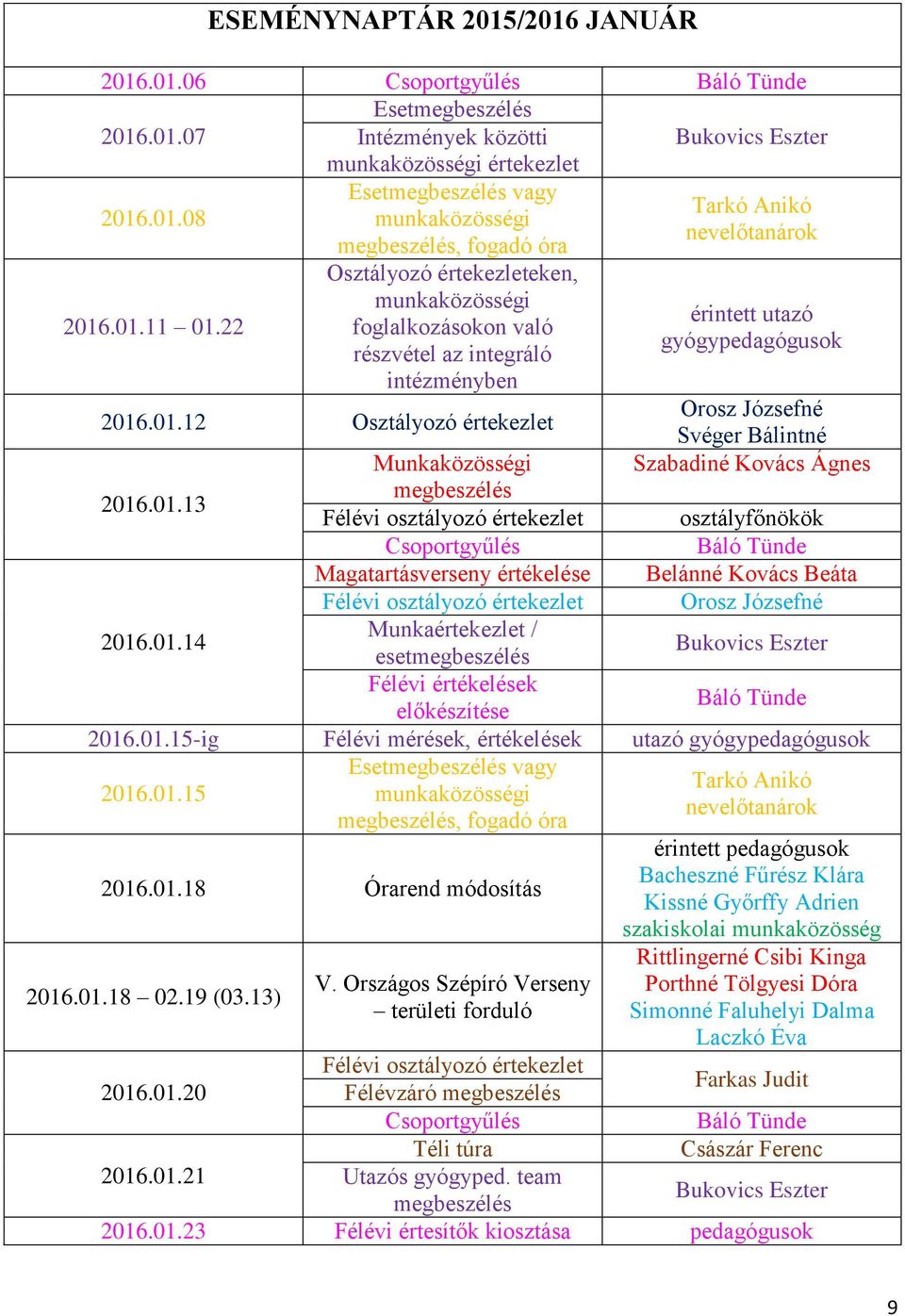 .01.12 Osztályozó értekezlet né 2016.01.13 Félévi osztályozó értekezlet Magatartásverseny értékelése Belánné Kovács Beáta Félévi osztályozó értekezlet né 2016.01.14 Munkaértekezlet / eset Félévi értékelések előkészítése 2016.