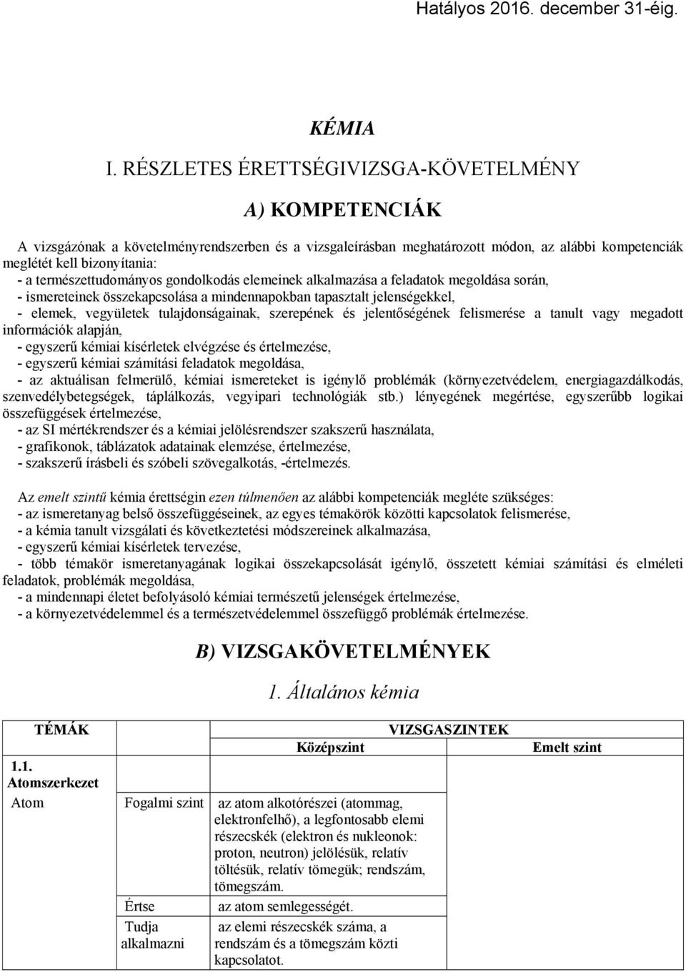 természettudományos gondolkodás elemeinek alkalmazása a feladatok megoldása során, - ismereteinek összekapcsolása a mindennapokban tapasztalt jelenségekkel, - elemek, vegyületek tulajdonságainak,