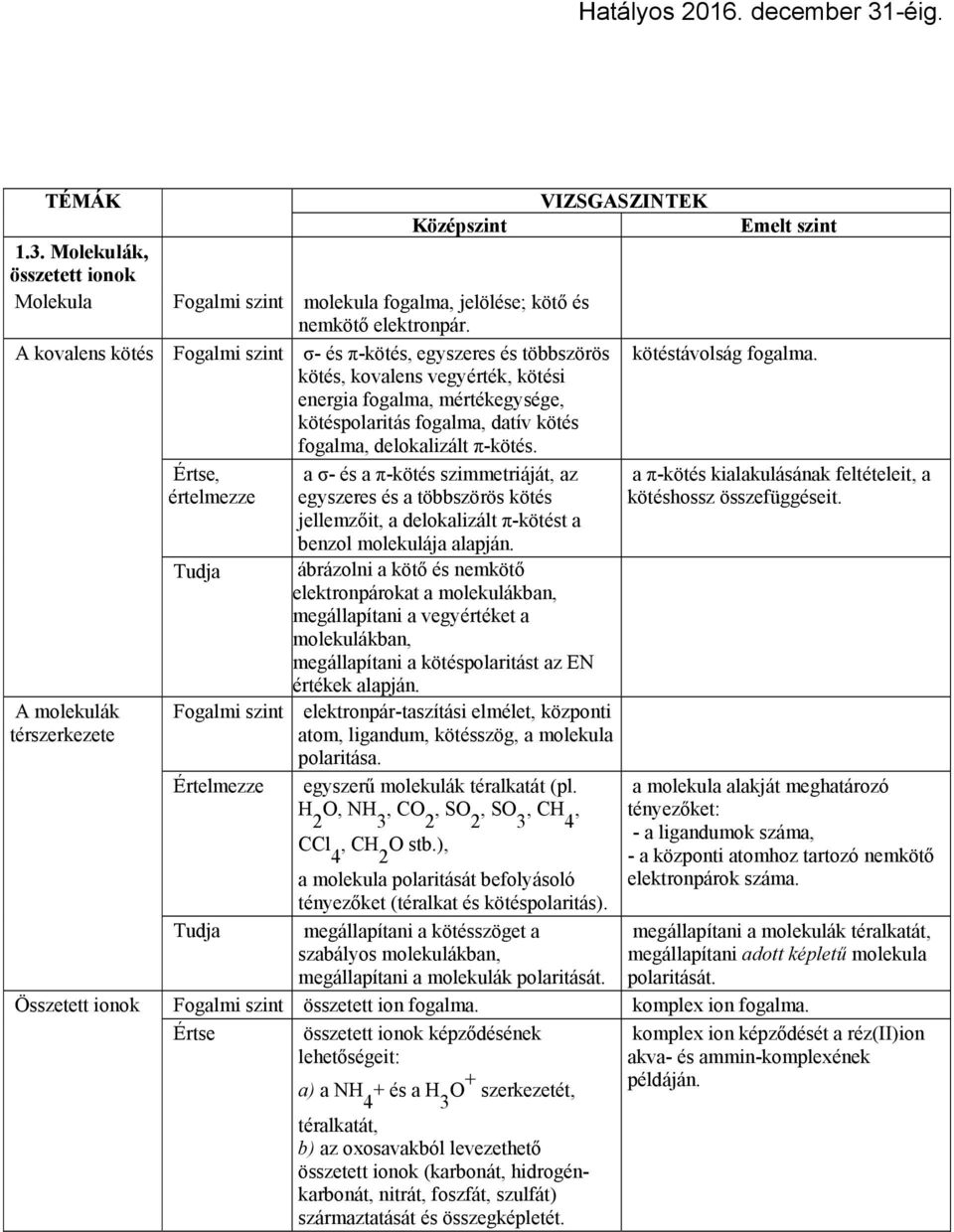 π-kötés. A molekulák térszerkezete, értelmezze a σ- és a π-kötés szimmetriáját, az egyszeres és a többszörös kötés jellemzőit, a delokalizált π-kötést a benzol molekulája alapján.