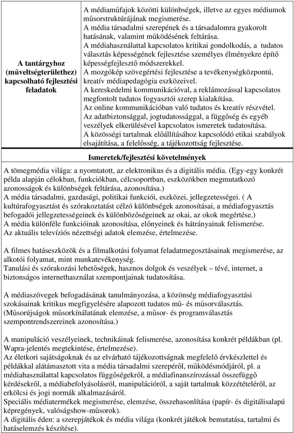 A mozgókép szövegértési fejlesztése a tevékenységközpontú, kreatív médiapedagógia eszközeivel.