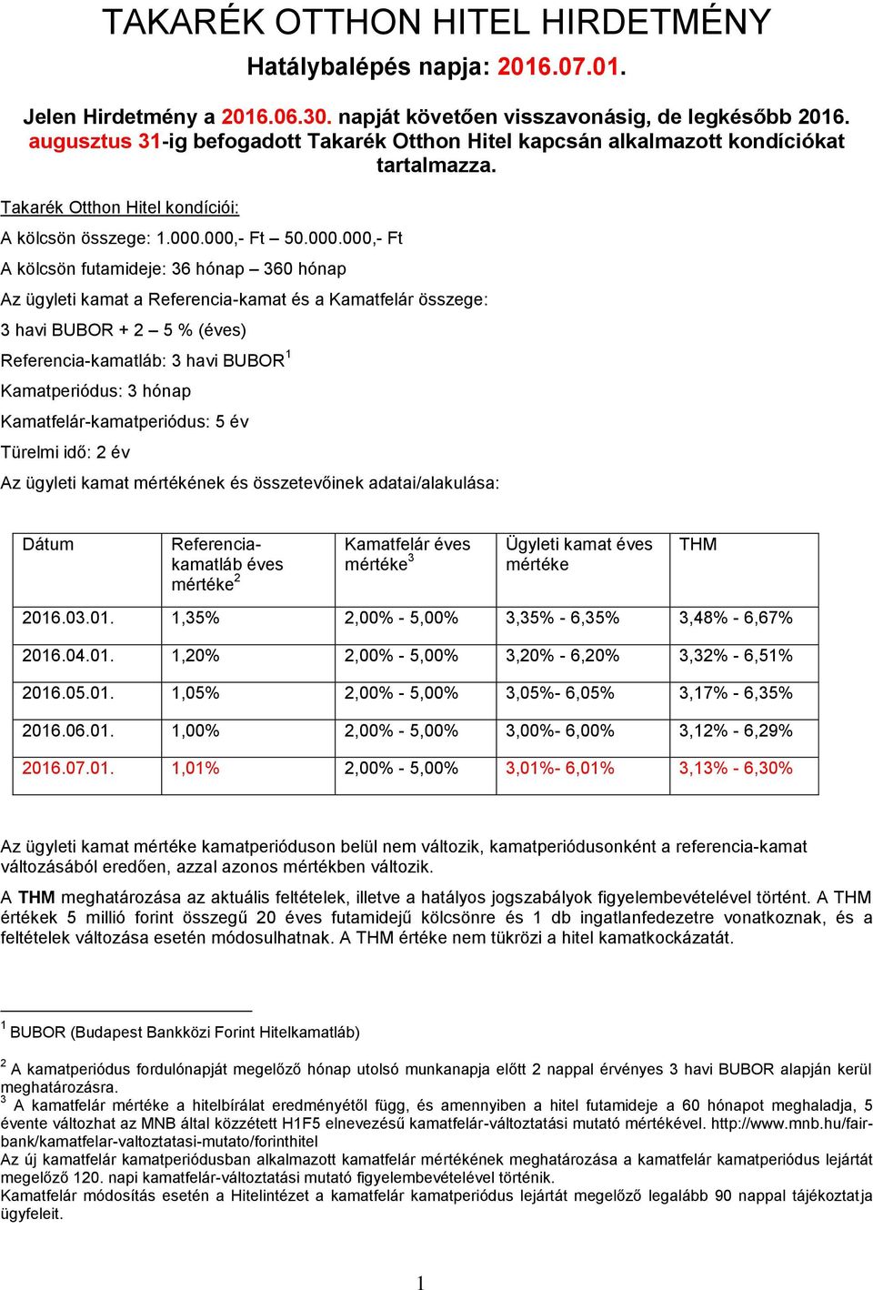 000,- Ft 50.000.000,- Ft A kölcsön futamideje 36 hónap 360 hónap Az ügyleti kamat a Referencia-kamat és a Kamatfelár összege 3 havi BUBOR + 2 5 % (éves) Referencia-kamatláb 3 havi BUBOR 1