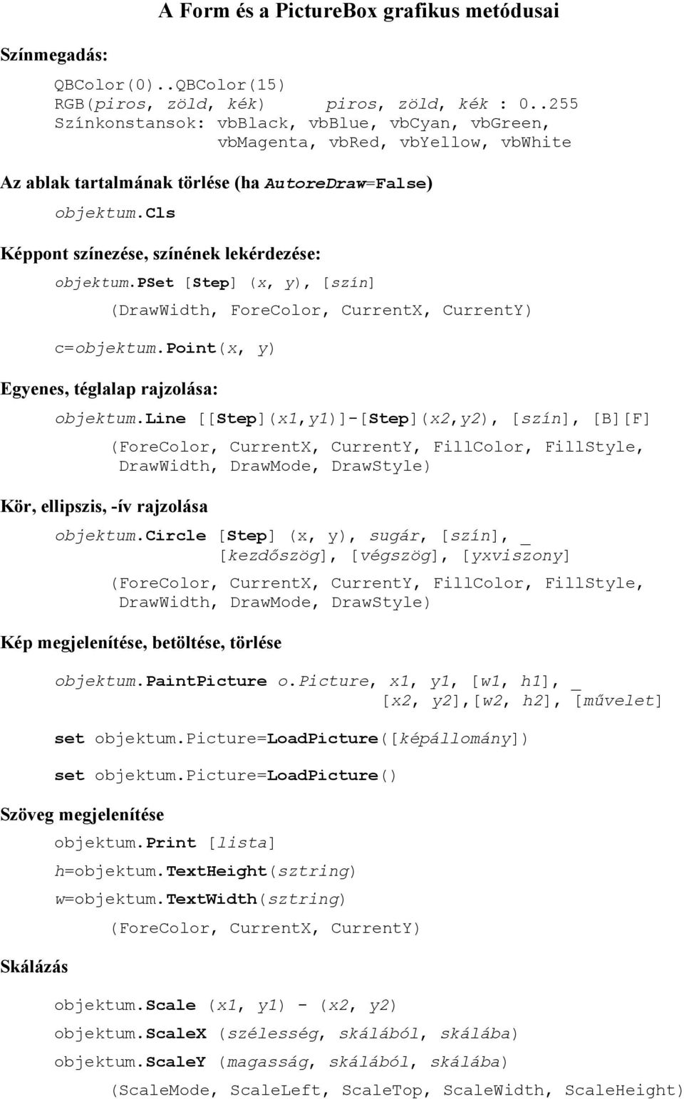 cls Képpont színezése, színének lekérdezése: objektum.pset [Step] (, y), [szín] (DrawWidth, ForeColor, CurrentX, CurrentY) c=objektum.point(, y) Egyenes, téglalap rajzolása: objektum.