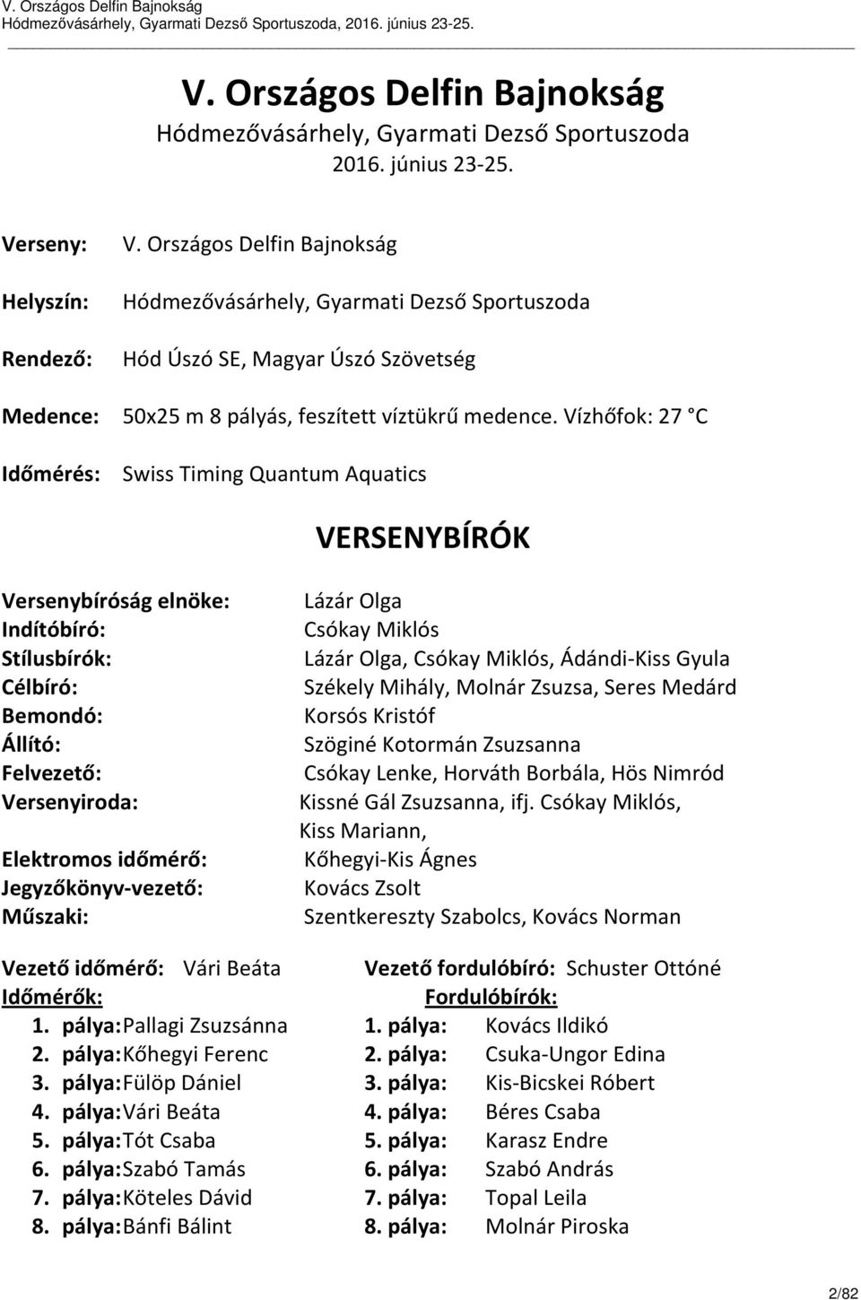 Vízhőfok: 27 C Időmérés: Swiss Timing Quantum Aquatics VERSENYBÍRÓK Versenybíróság elnöke: Indítóbíró: Stílusbírók: Célbíró: Bemondó: Állító: Felvezető: Versenyiroda: Elektromos időmérő: