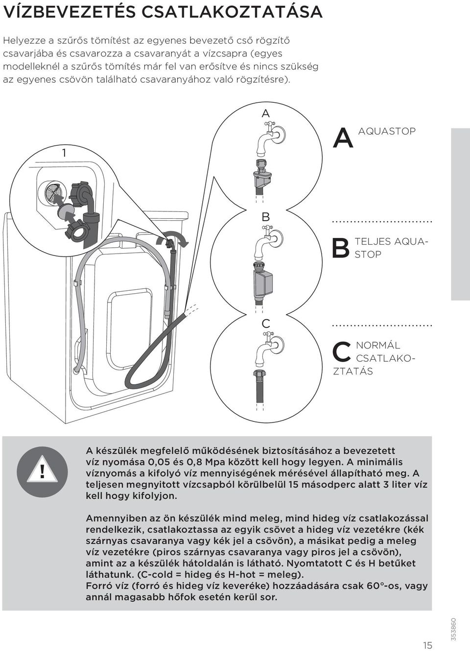 1 A A AQUASTOP B B TELJES AQUA- STOP C C NORMÁL CSATLAKO- ZTATÁS A készülék megfelelő működésének biztosításához a bevezetett víz nyomása 0,05 és 0,8 Mpa között kell hogy legyen.