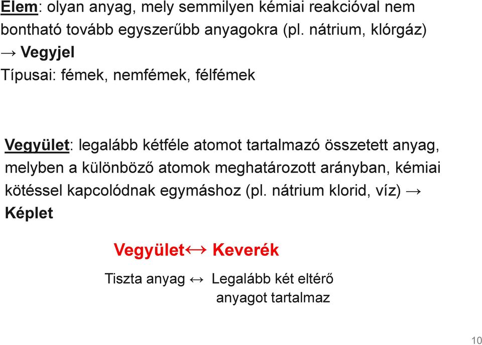 tartalmazó összetett anyag, melyben a különböző atomok meghatározott arányban, kémiai kötéssel