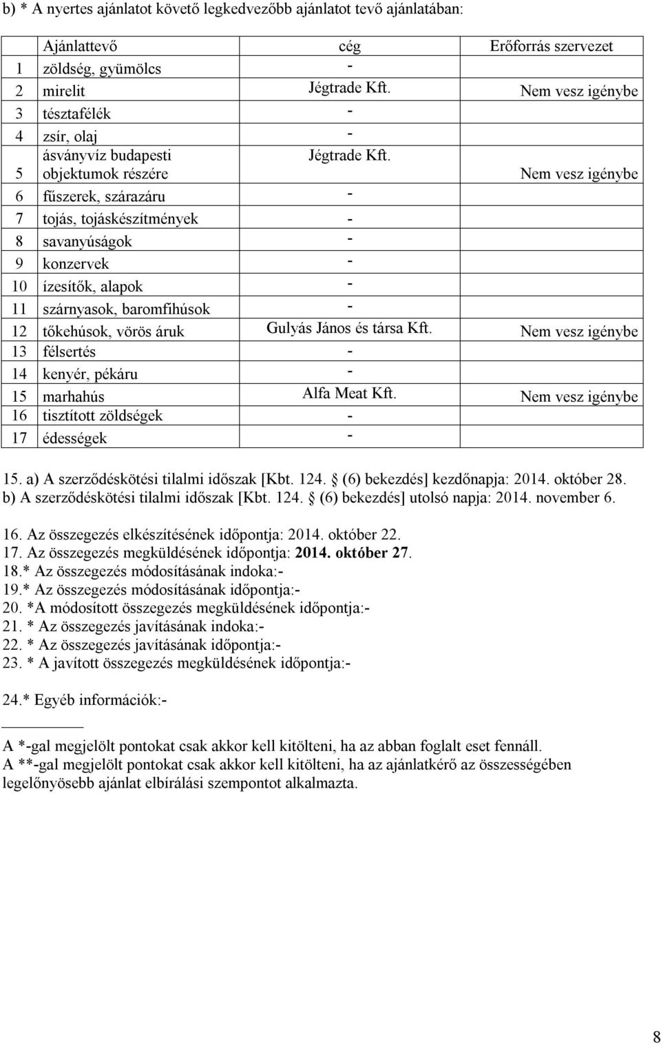 13 félsertés - 14 kenyér, pékáru - 1 marhahús Alfa Meat Kft. 16 tisztított zöldségek - 17 édességek - 1. a) A szerződéskötési tilalmi időszak [Kbt. 124. (6) bekezdés] kezdőnapja: 2014. október 28.