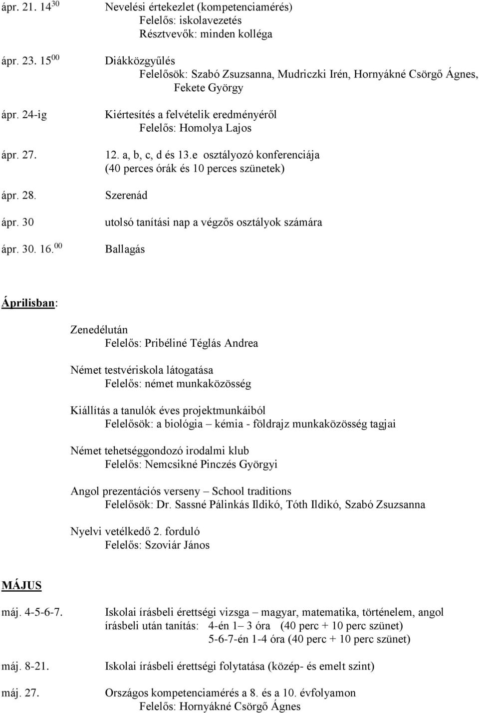 eredményéről Felelős: Homolya Lajos 12. a, b, c, d és 13.