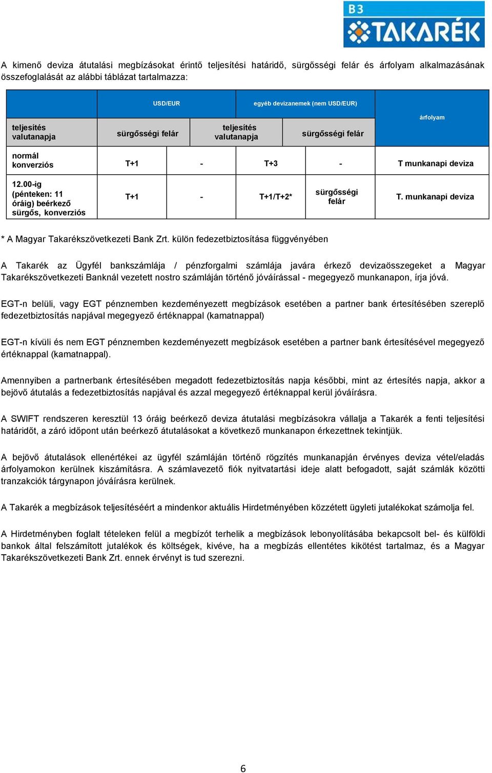 00-ig (pénteken: 11 óráig) beérkező sürgős, konverziós T+1 - T+1/T+2* sürgősségi felár T. munkanapi deviza * A Magyar Takarékszövetkezeti Bank Zrt.