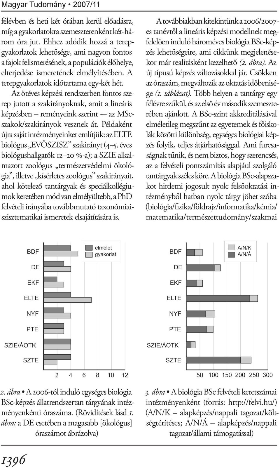 Az ötéves képzési rendszerben fontos szerep jutott a szakirányoknak, amit a lineáris képzésben reményeink szerint - az MScszakok/szakirányok vesznek át.