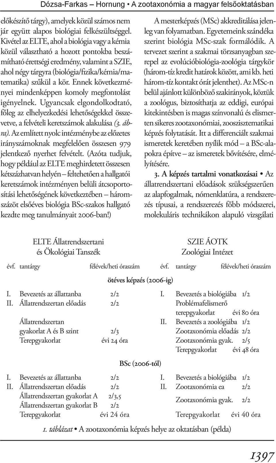 Ennek következményei mindenképpen komoly megfontolást igényelnek. Ugyancsak elgondolkodtató, főleg az elhelyezkedési lehetőségekkel összevetve, a felvételi keretszámok alakulása (3. ábra).