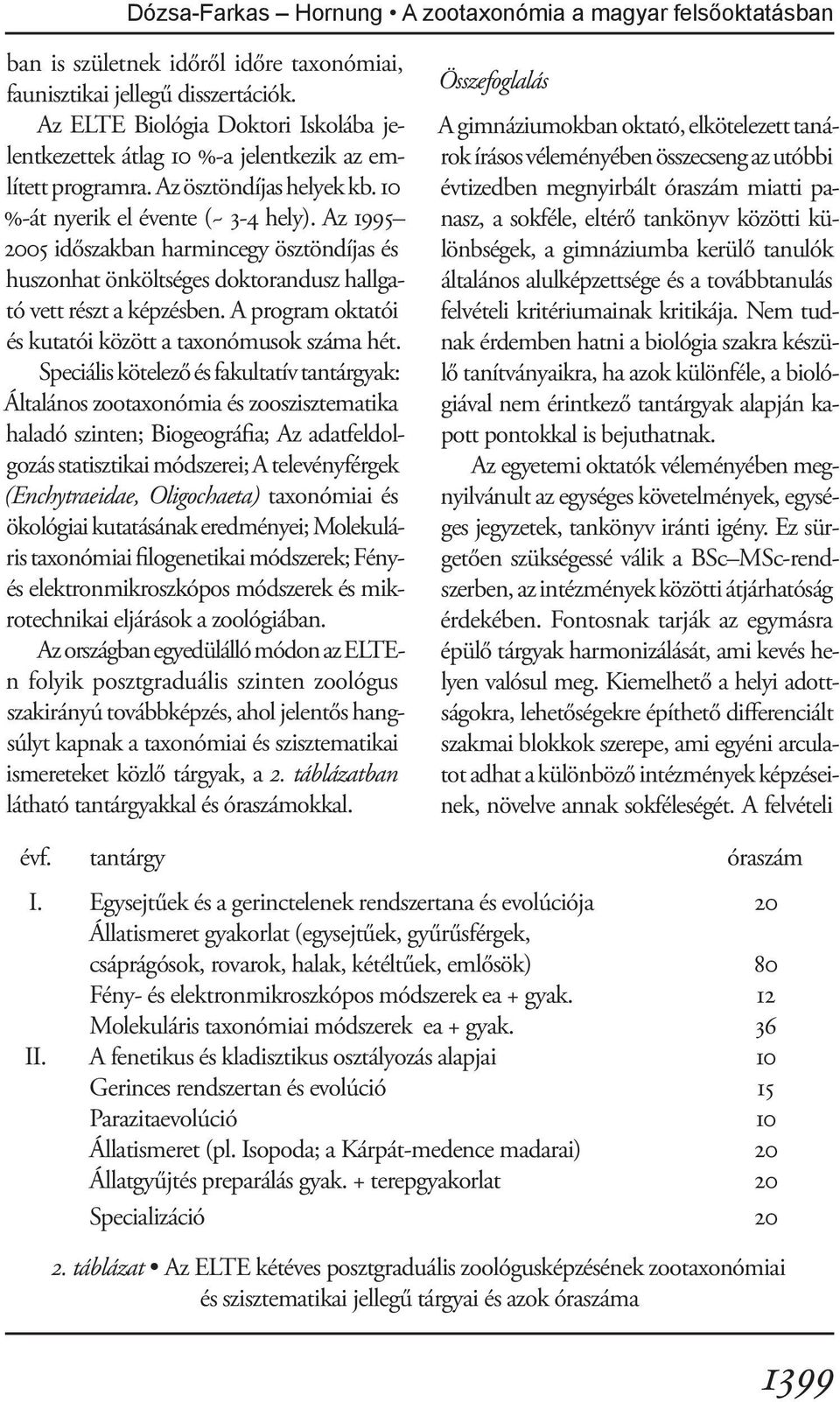 Az 1995 2005 időszakban harmincegy ösztöndíjas és huszonhat önköltséges doktorandusz hallgató vett részt a képzésben. A program oktatói és kutatói között a taxonómusok száma hét.
