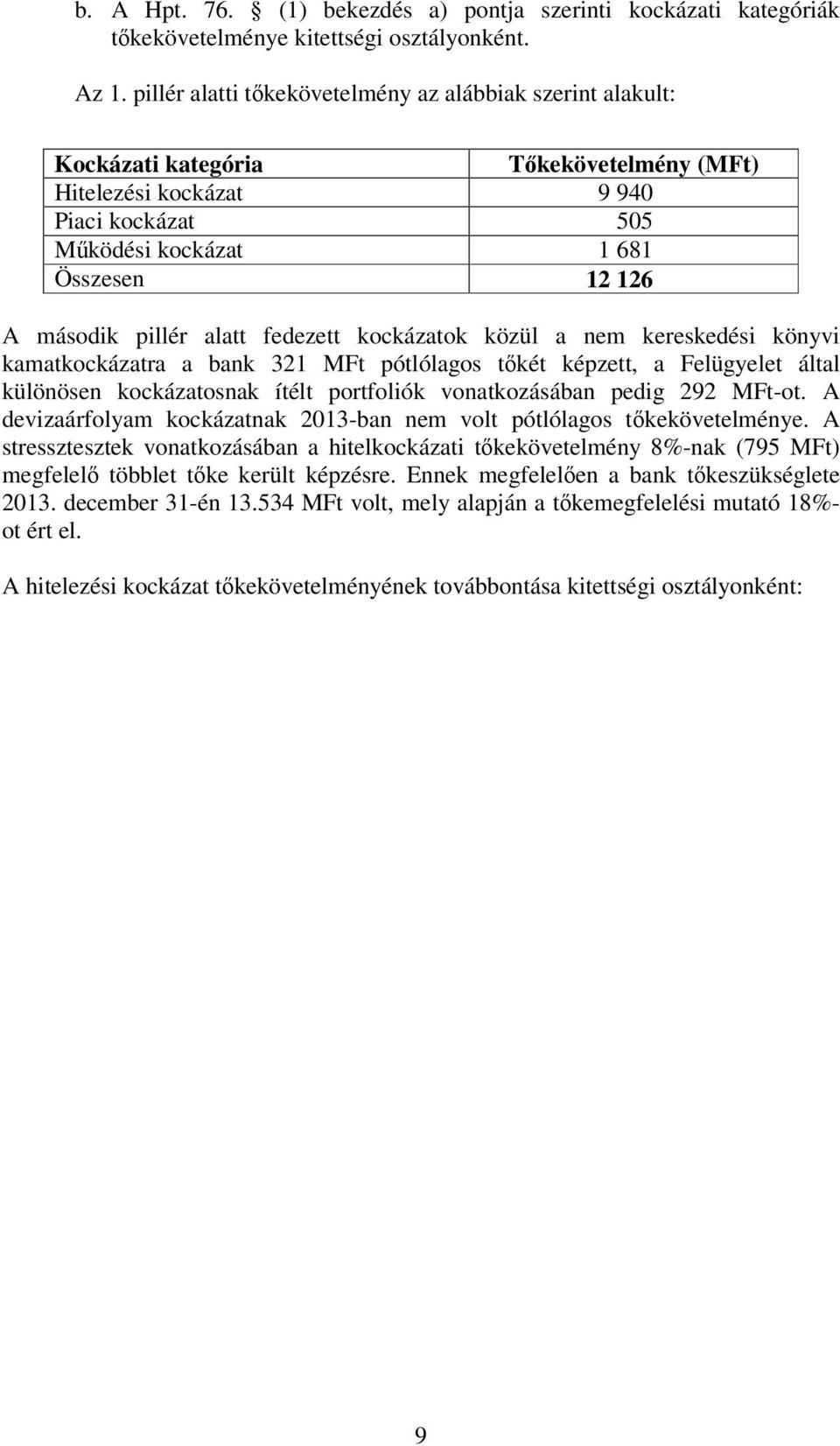 pillér alatt fedezett kockázatok közül a nem kereskedési könyvi kamatkockázatra a bank 321 MFt pótlólagos tőkét képzett, a Felügyelet által különösen kockázatosnak ítélt portfoliók vonatkozásában