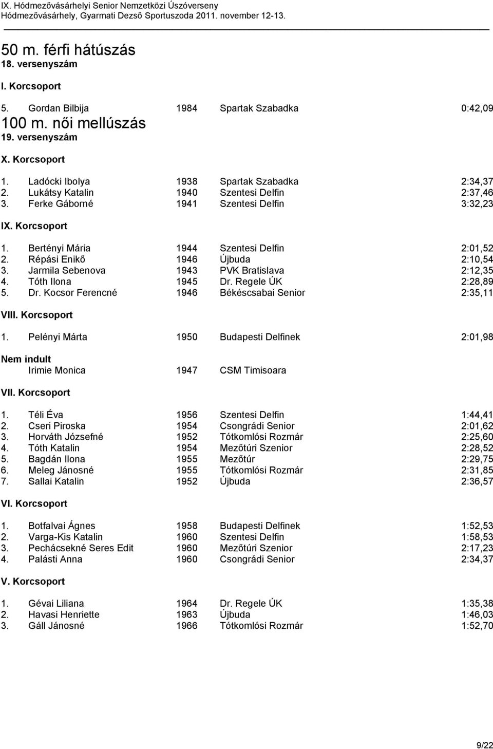 Jarmila Sebenova 1943 PVK Bratislava 2:12,35 4. Tóth Ilona 1945 Dr. Regele ÚK 2:28,89 5. Dr. Kocsor Ferencné 1946 Békéscsabai Senior 2:35,11 V 1.